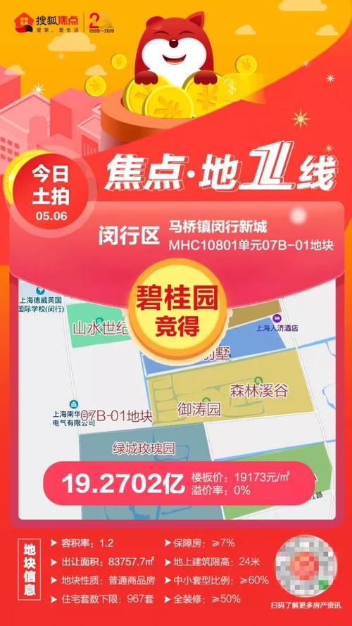 碧桂园爆料最新情况新闻,揭秘项目进展与市场动态