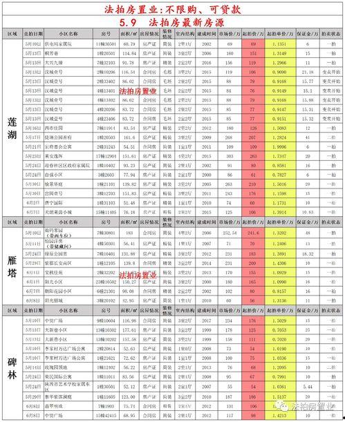 西安爆料地沟油案件最新,揭露黑幕，严打非法炼制与销售行为